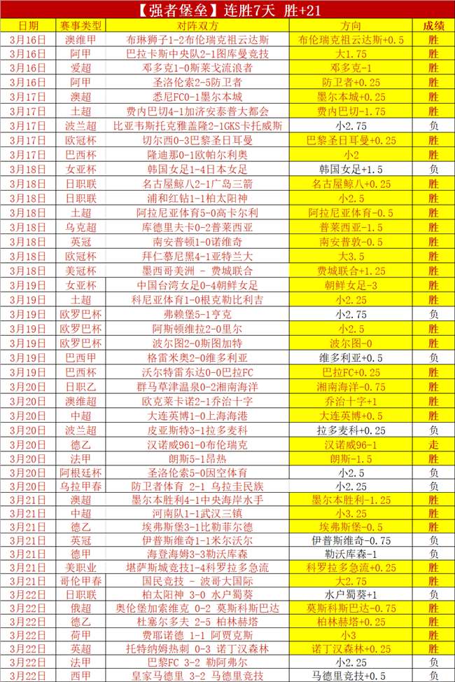 活塞背靠背,挑战鹈鹕,专家预测谁,Bet365中国app,中国版,体育博彩,移动应用,在线投注,体育赛事