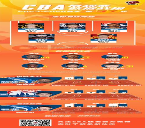 热议焦点,马特乌斯争,议手球破门,Bet365中国app,中国版,体育博彩,移动应用,在线投注,体育赛事