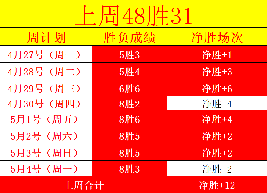 皇马对阵奥,萨苏那西甲,赛事,Bet365中国app,中国版,体育博彩,移动应用,在线投注,体育赛事