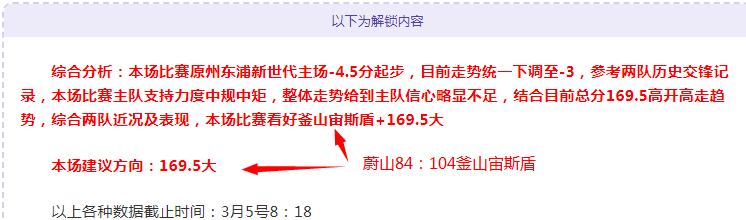 卡斯特羅沙,超杯練習賽,表現未達標,Bet365中国app,中国版,体育博彩,移动应用,在线投注,体育赛事