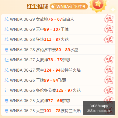 世界杯盘点,胜率突破,今日焦点,Bet365中国app,中国版,体育博彩,移动应用,在线投注,体育赛事