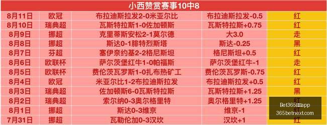 中国,Bet365中国app,中国版,Bet365中国app,中国版,体育博彩,移动应用,在线投注,体育赛事